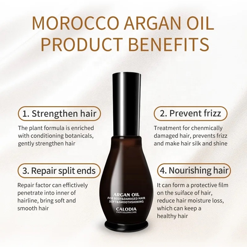 Calodia Argan Oil – Hair Repair & Nourishing Treatment - Image 2